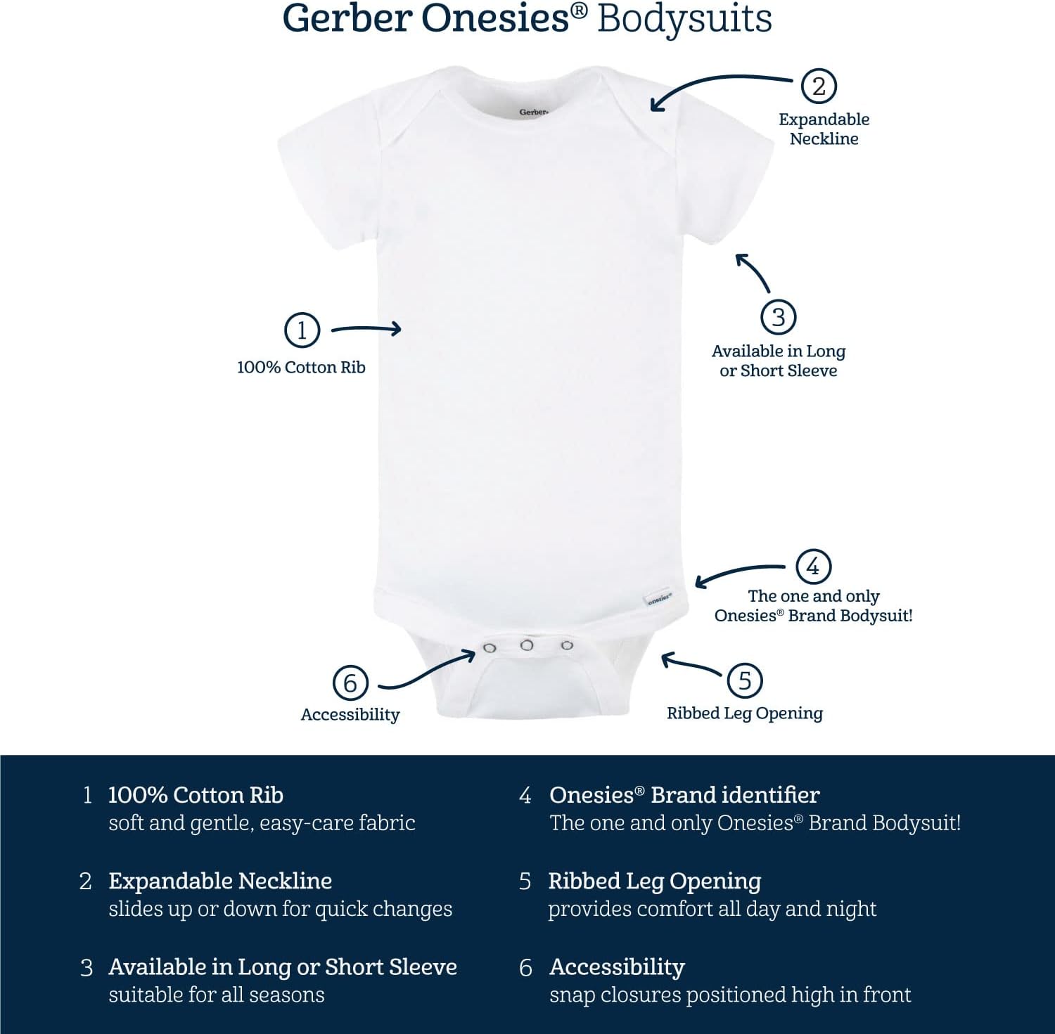 Gerber baby-girls 4-pack Short Sleeve Onesies Bodysuits - Image 6